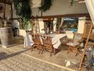 Acheter Maison Bassillac Dordogne