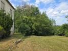 Acheter Terrain Palaiseau Essonne