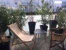 Louer Appartement Cenon 755 euros