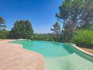 Acheter Maison Lorgues Var