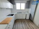 Louer Appartement Brest Finistere