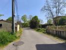 Annonce Vente Terrain Toulouse
