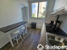 Louer Appartement Pau Pyrenees atlantiques
