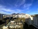 Acheter Appartement Grenoble Isere