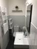 Louer Appartement Angouleme Charente