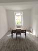 Louer Appartement Perpignan Pyrenees orientales