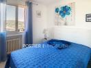 Acheter Appartement Biot Alpes Maritimes