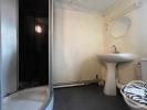 Acheter Appartement Limoges Haute vienne