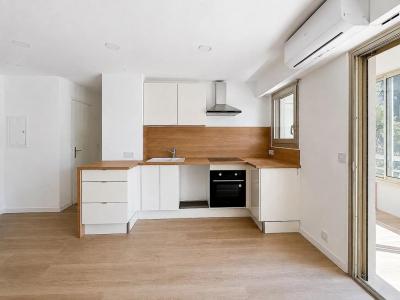 Vente Appartement CANNES 