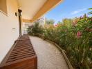 Acheter Appartement Frejus Var