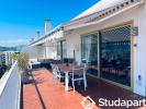 Louer Appartement Juan-les-pins 1650 euros