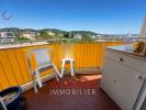 Acheter Appartement Cannes Alpes Maritimes