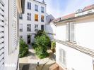 Vente Appartement Vincennes 94
