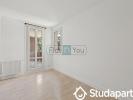 Louer Appartement Paris-18eme-arrondissement Paris