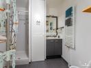 Louer Appartement Chatillon 1509 euros