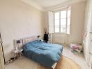 Louer Appartement Avignon Vaucluse