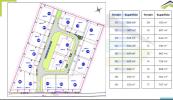 Annonce Vente Terrain Boismont