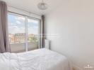 Louer Appartement 21 m2 Garenne-colombes