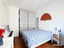 Louer Appartement Paris-5eme-arrondissement Paris