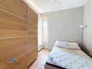 Annonce Location 2 pièces Appartement Clermont-ferrand