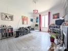 Acheter Appartement Grenoble Isere