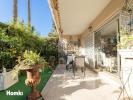 Vente Appartement Cannes 06