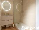 Location Appartement Rennes 35