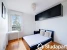 Louer Appartement 77 m2 Issy-les-moulineaux
