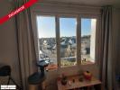 Acheter Appartement Rennes Ille et vilaine