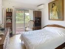 Acheter Appartement Antibes Alpes Maritimes