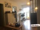 Acheter Appartement Bouscat Gironde