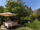 Annonce Vente Appartement Saint-raphael