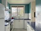 Louer Appartement Pau Pyrenees atlantiques