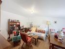 Location Appartement Aixe-sur-vienne 87