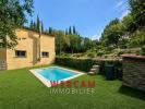 Location Maison Grasse 06