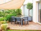 Vente Maison Castelnau-le-lez 34