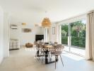 Acheter Appartement Grimaud Var