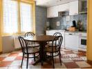 Acheter Maison Aulnat Puy de dome