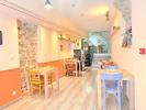 Acheter Commerce 110 m2 Sisteron