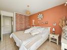 Acheter Appartement Pertuis 237000 euros