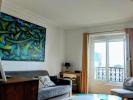 Vente Appartement Paris-15eme-arrondissement 75