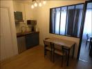 Louer Appartement Toulouse Haute garonne
