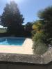 Annonce Vente Prestige Troncens