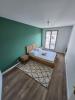 Louer Appartement 1080 euros