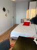 Louer Appartement Lyon-8eme-arrondissement Rhone