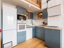 Acheter Appartement Toulouse Haute garonne