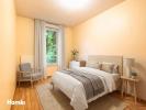 Acheter Appartement Grenoble Isere