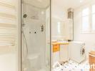 Louer Appartement Paris-15eme-arrondissement 2460 euros