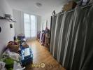Louer Appartement Limoges Haute vienne