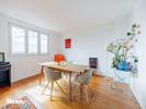 Acheter Appartement Chatenay-malabry 290000 euros